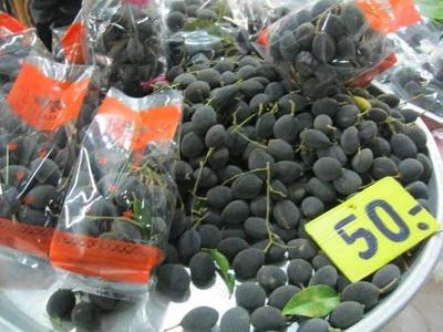 Fresh Produce from the Markets